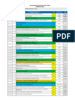 Programa de Dialogos Pre-Labor Marzo de 2023