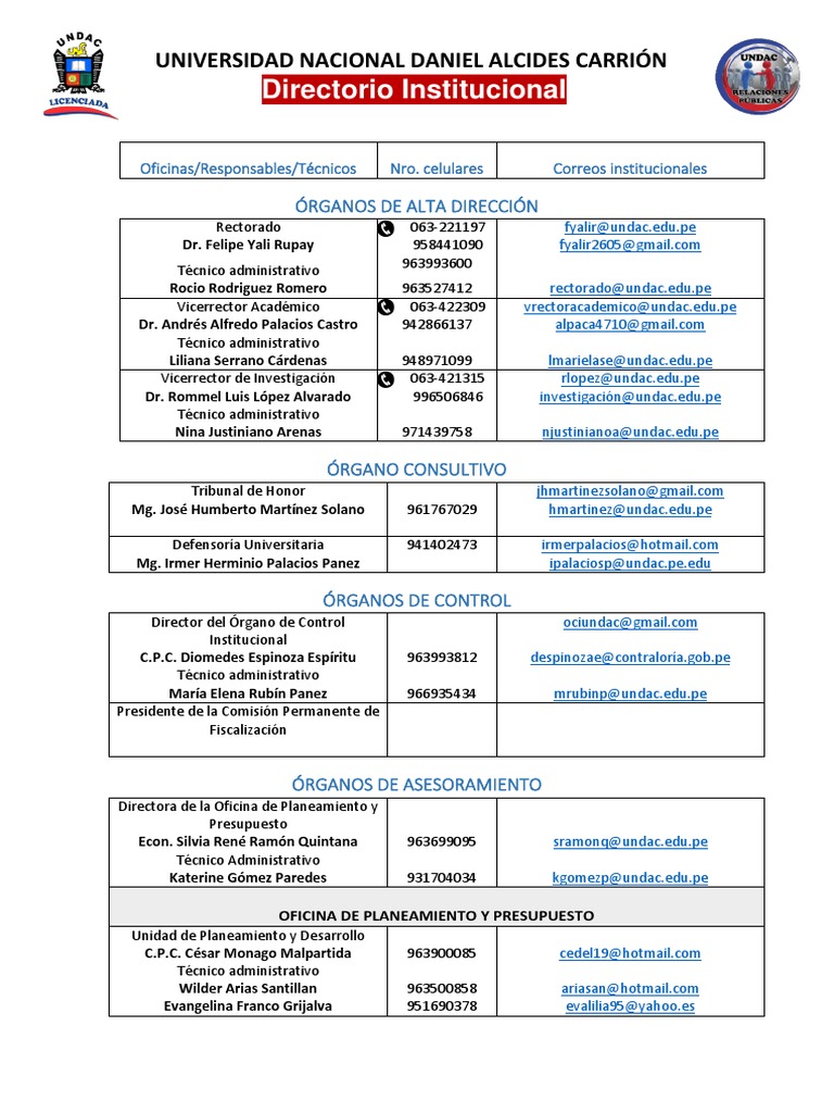 Directorio Institucional UNDAC | PDF