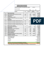 Estructura de Costos Mantenimiento Periodico: Costo Directo (CD) 50,167.87