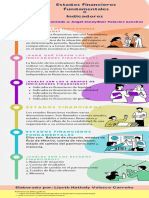 Actividad 2