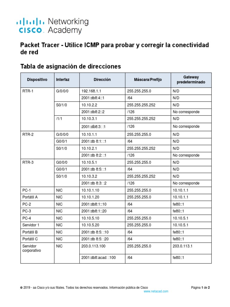 13 3 1 packet tracer use icmp to test and correct network