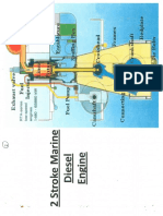 Marine Diesel Engine Construction - 2 Stroke and 4 Stroke