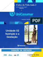 Nutrição Nos Ciclos Da Vida Aula 2: Prof M.Sc. Silvia Moro Conque Spinelli