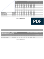 Resultado classificação Arquitetura UFMG