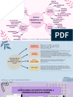 Science Capabilities For Citizenship: Use Evidence