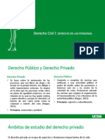 El Derecho Privado - Derecho Público PDF