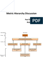 Metric Hierarchy Alignment