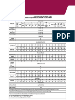 Fees and Charges of MULTI-CURRENCY FOREX CARD: Particulars