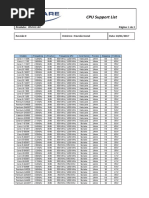 CPU Suppor List H110