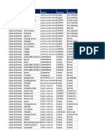 Área CAF Cliente Contrato Subcuenta