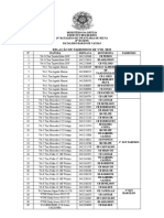 Relação de Padrinhos de VTR /2023