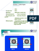 Características e aplicações de rolamentos de contato angular