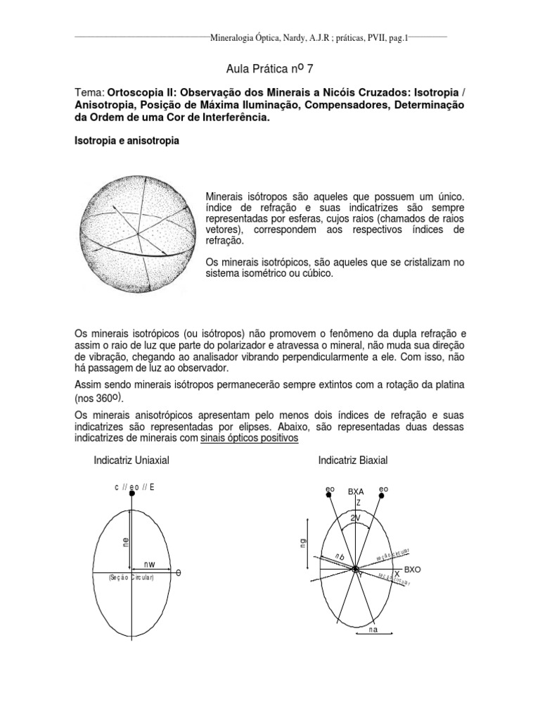 Esquema de campo geométrico para o estudo isotrópico (a) e anisotrópico