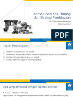 3.perencanaan Keuangan Pertemuan 3