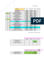 Empresas RUC: Ticket Afp