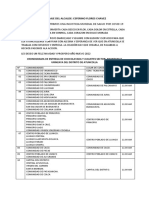 Cronograma de Distribucion de Juguetes 2021