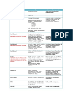 Seleccion de Alimentos