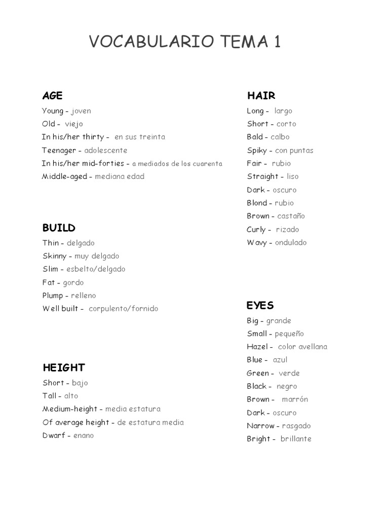 Vocabulario Inglés T1 Pdf Softlines Venta Minorista Ropa