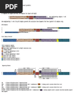 “REVELATION”レイヤ Chlamydomonas Molecular Genetics and Physiology | PDF | Gene