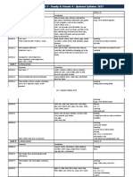 AK3 - Updated Syllabus 2023