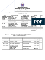 AP MEP DFOT MEMO Resultsenclosure