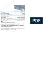 FANS-1 Technical Summary