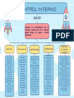 Copntrol Interno: Que Es?