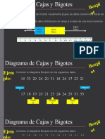 Diagrama de Cajas y Bigotes