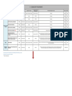 A. Y. 2023/2024 Entry Requirements