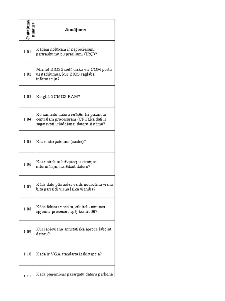 Datorsistemu - Tehn - Baaze 1 | PDF