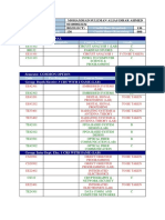 Electrical Engineering Degree Transcript