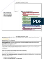 Unit Review Lesson Plan