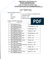 Dokumen Kesehatan Provinsi Maluku