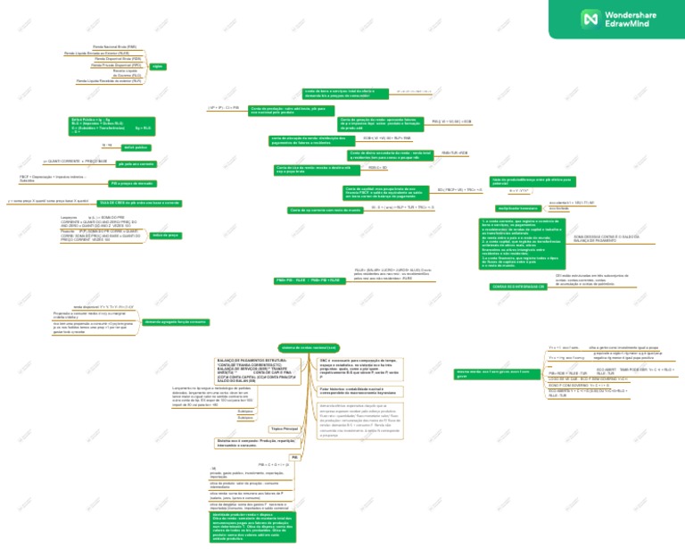 Image Result For Sistema De Contas Nacionais Brasil Ibge
