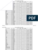 Ufficio Di Registrazione Prov. Regione Tipo Ufficio Dal Fino Al Codice Registro Codice Entrate Codice Territoriale