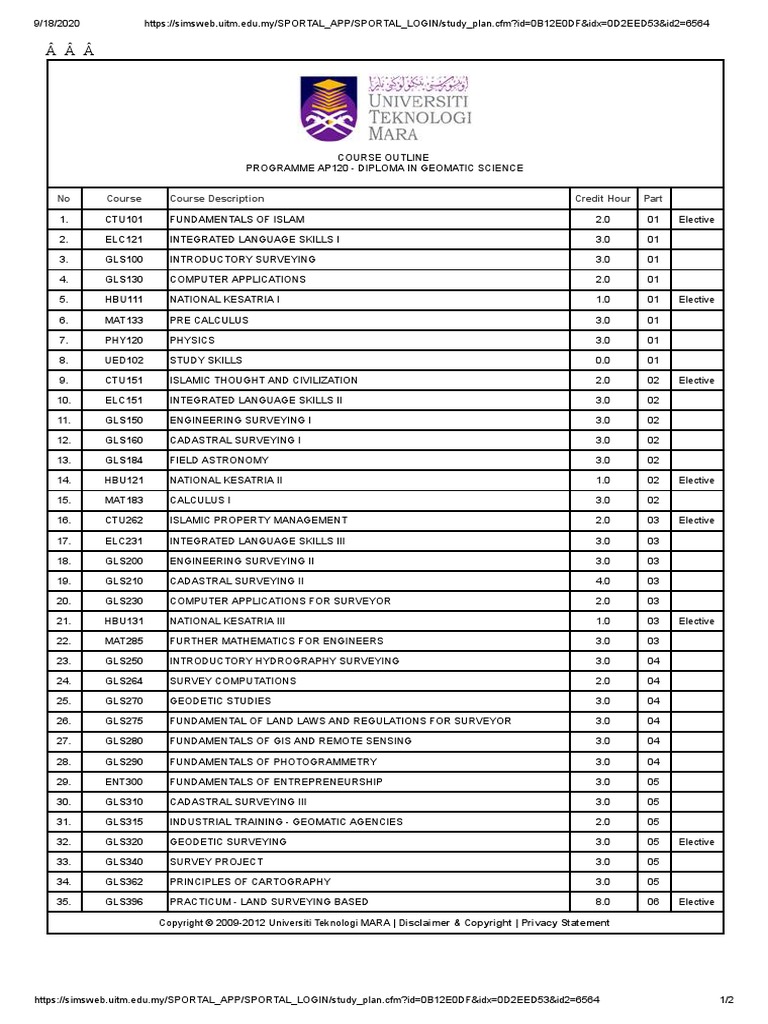 all-subject-diploma-pdf-surveying-geomatics