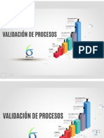 Presentación 3A Diplomado Validación de Procesos