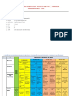 Matriz de Programacion Anual 2022 (1) - Grupo 4