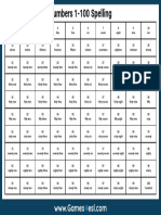 One To Hundred Spelling Numbers Chart