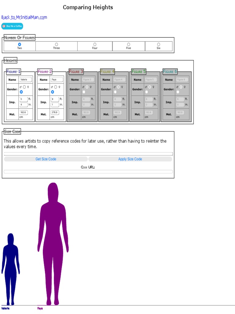 Comparing Heights: Seeing Yourself And Others In A New Way