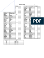 Repartition D'examen: Groupe Groupe