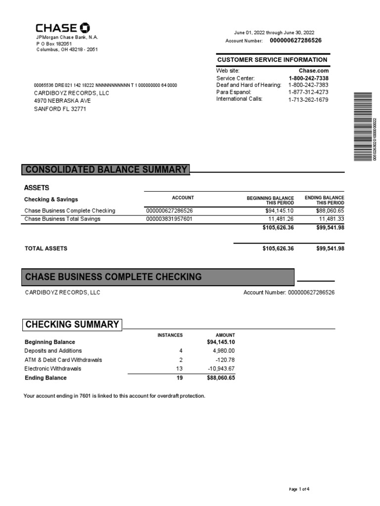 Cardiboyz records llc bank statement summary for june 1 june 30