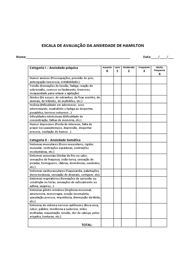 Escala de Ansiedade de Hamilton | PDF