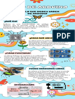 Infografía de Proceso Nubes Hippie Llamativa Azul Naranja