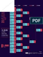 Buenos Aires Padel Master 2021