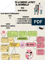 Brainstorming Mapa Mental Formas Orgánicas Ilustrado Naranja