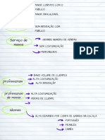 Contato x Customização: os desafios de cada modelo de negócio