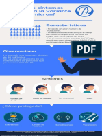 ¿Que Sintomas Provoca La Variante Ómicron