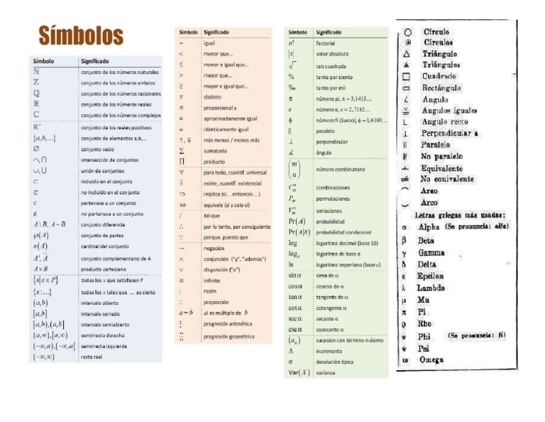 Simbolos Matematicos | PDF