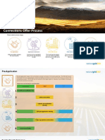 Connections Offer Process - Dec 20 - v1